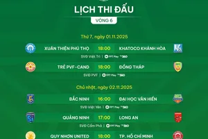 Lịch thi đấu vòng 6 giải hạng Nhất 2025-2026