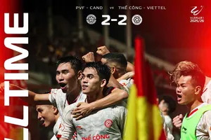 Viettel FC giành 1 trận hòa chật vật tại Hưng Yên. Ảnh: VTFC