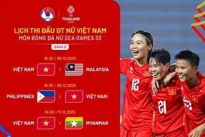 Lịch thi đấu của đội tuyển nữ Việt Nam tại SEA Games 33