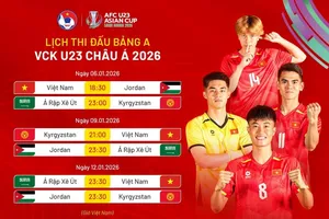 U22 Việt Nam và kỳ nghỉ ngắn sau SEA Games 33
