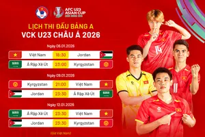 Lịch thi đấu của U23 Việt Nam tại VCK châu Á 2026