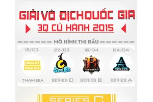 Đầu tư 10 tỷ đồng cho giải Vô Địch Quốc Gia 3Q Củ Hành 2015