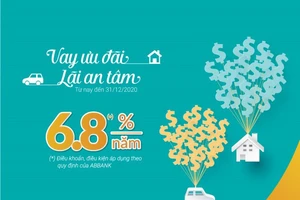 ABBANK tiếp tục giảm lãi suất gói vay cá nhân xuống còn từ 6,8%/năm 