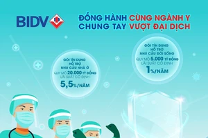 BIDV dành 1.670 tỷ đồng hỗ trợ ngành y trong đại dịch Covid-19