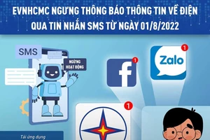 Khách hàng sử dụng điện tại TPHCM nhận tin nhắn qua App EVNHCMC từ ngày 1-8