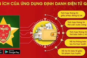 Bảo mật thông tin cá nhân trên tài khoản định danh điện tử