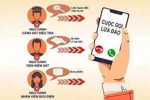 Nghe điện thoại của “công an dỏm”, một phụ nữ bị lừa 200 triệu đồng