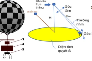 Quan cảnh buổi làm việc giữa tỉnh Quảng Nam và Hội Hàng không - Vũ trụ Việt Nam