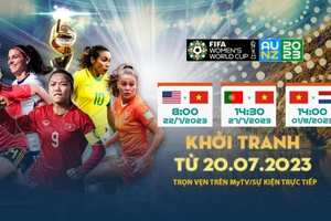 Xem trực tiếp và trọn vẹn FIFA World Cup nữ 2023 trên Truyền hình MyTV