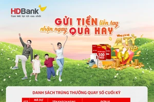 Tháng của “Phái đẹp”: Nữ khách hàng trúng thưởng 500 triệu đồng từ HDBank