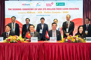 HDBank ký kết khoản vay hợp vốn 215 triệu USD với ba định chế tài chính hàng đầu quốc tế