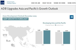 图片来源：亚行官网报道截图
