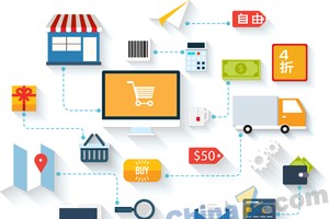 八成在线消费者认为电子商务对环境产生了不良或极其不良的影响。