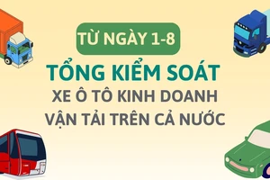 Từ ngày 1-8, tổng kiểm soát xe ô tô kinh doanh vận tải trên cả nước 