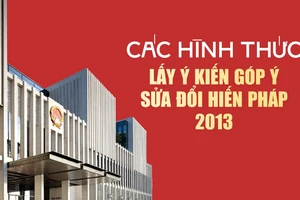 Gửi báo cáo tổng hợp kết quả lấy ý kiến trước ngày 23-5-2025