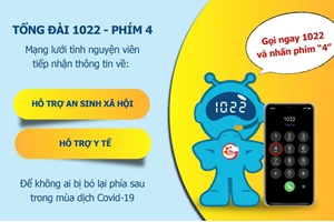 Gọi 1022 – nhấn phím 4 để được hỗ trợ về chăm sóc sức khỏe và an sinh xã hội