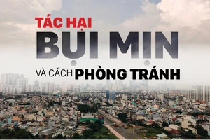 Tác hại của bụi mịn và cách phòng tránh