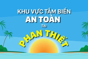 Những khu vực tắm biển an toàn tại Phan Thiết 