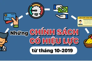 Những chính sách có hiệu lực từ tháng 10-2019