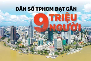 TPHCM đông dân nhất cả nước, gần 9 triệu người