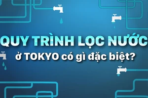 Quy trình lọc nước ở Tokyo có gì đặc biệt?