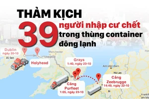 Thảm kịch 39 người nhập cư chết trong thùng container đông lạnh