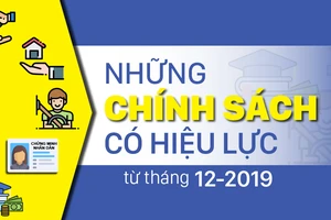 Những chính sách có hiệu lực từ tháng 12-2019