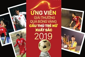 Ứng viên giải thưởng Quả bóng vàng cầu thủ trẻ nữ xuất sắc 2019