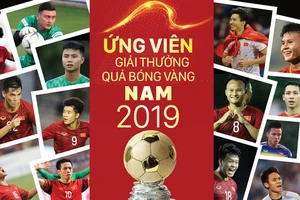 Ứng viên giải thưởng Quả bóng vàng nam 2019