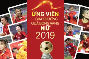 Ứng viên giải thưởng Quả bóng vàng nữ 2019