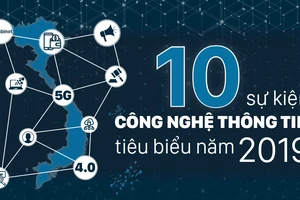 10 sự kiện công nghệ thông tin tiêu biểu năm 2019