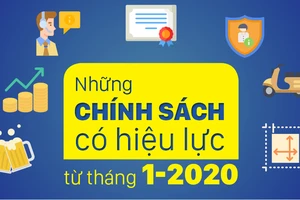 Những chính sách có hiệu lực từ tháng 1-2020