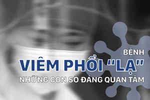 Bệnh viêm phổi “lạ” - Những con số đáng quan tâm