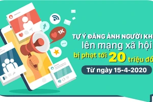 Từ 15-4-2020, tự ý đăng ảnh người khác lên mạng xã hội bị phạt tới 20 triệu đồng