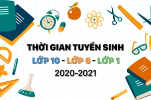 Thời gian tuyển sinh lớp 10, lớp 6, lớp 1