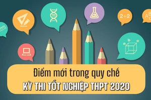 Điểm mới trong quy chế kỳ thi tốt nghiệp THPT 2020