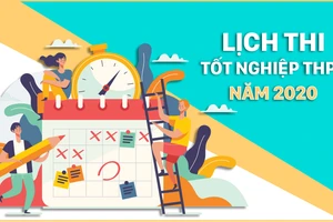 Lịch thi tốt nghiệp THPT năm 2020