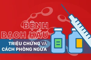 Bệnh bạch hầu: triệu chứng và cách phòng ngừa