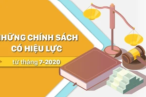 Những chính sách có hiệu lực từ tháng 7-2020