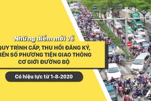 Những điểm mới về quy trình cấp, thu hồi đăng ký, biển số phương tiện giao thông cơ giới đường bộ