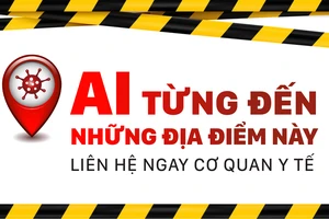 Ai từng đến những địa điểm này, liên hệ ngay cơ quan y tế