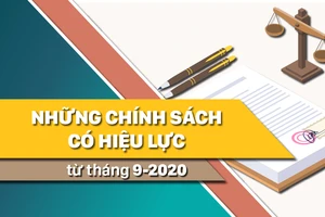 Những chính sách có hiệu lực từ tháng 9-2020