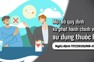 Một số quy định xử phạt hành chính về sử dụng thuốc lá