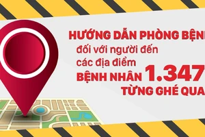 Hướng dẫn phòng bệnh đối với người đến các địa điểm bệnh nhân 1.347 từng ghé qua