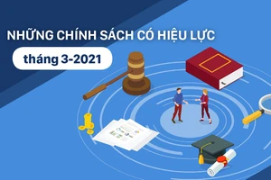 Những chính sách có hiệu lực từ tháng 3-2021