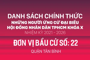 Đơn vị bầu cử số: 22 (quận Tân Bình)