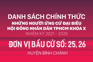 Đơn vị bầu cử số: 25, 26 (huyện Bình Chánh)