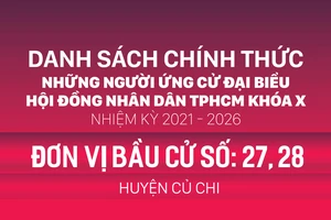 Đơn vị bầu cử số: 27, 28 (huyện Củ Chi)