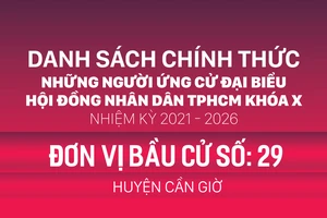 Đơn vị bầu cử số: 29 (huyện Cần Giờ)