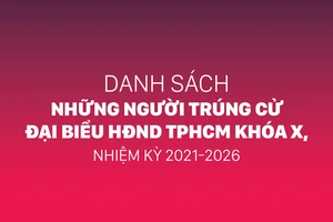 Danh sách những người trúng cử đại biểu HĐND TPHCM khóa X, nhiệm kỳ 2021-2026